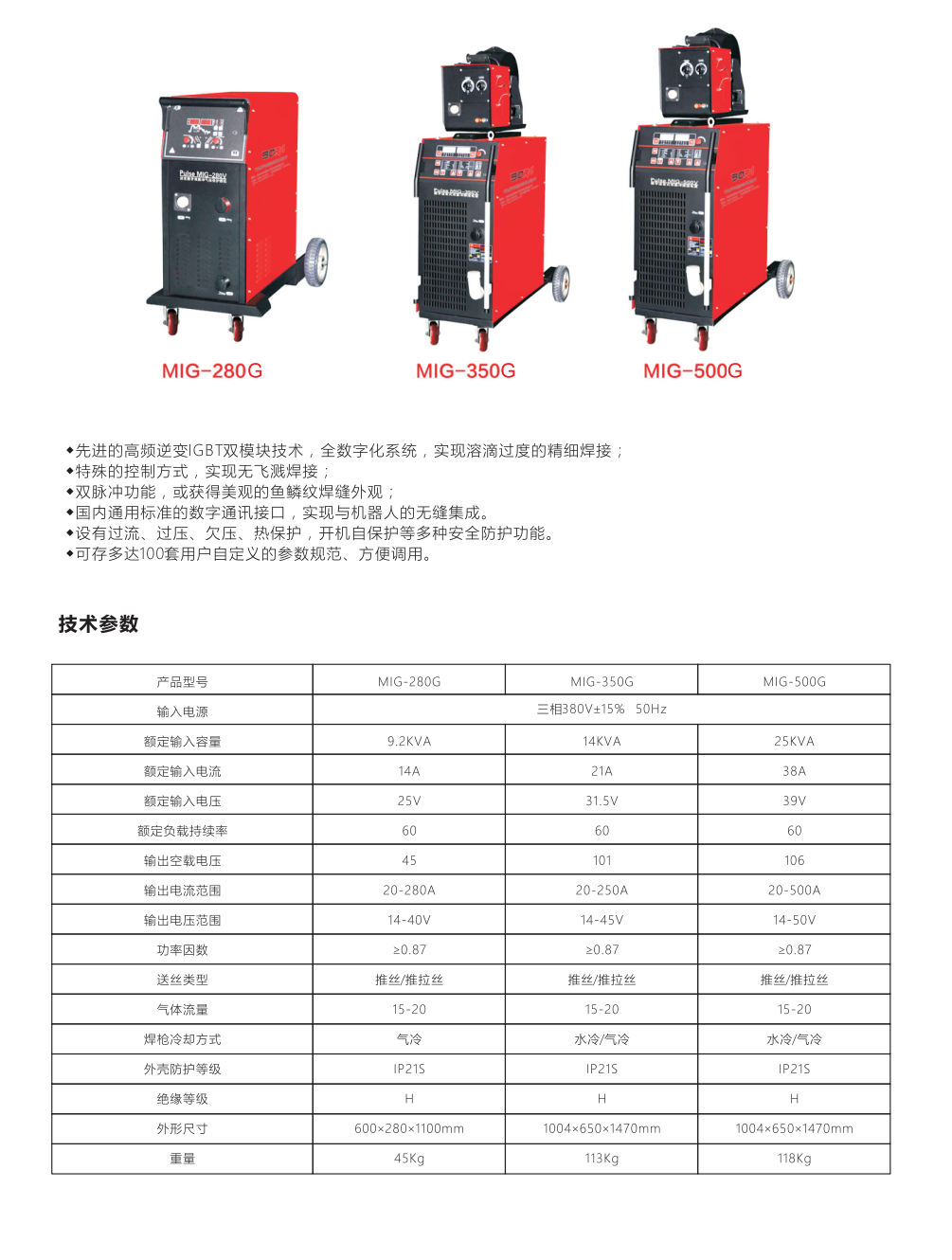 MIG雙脈沖1.png