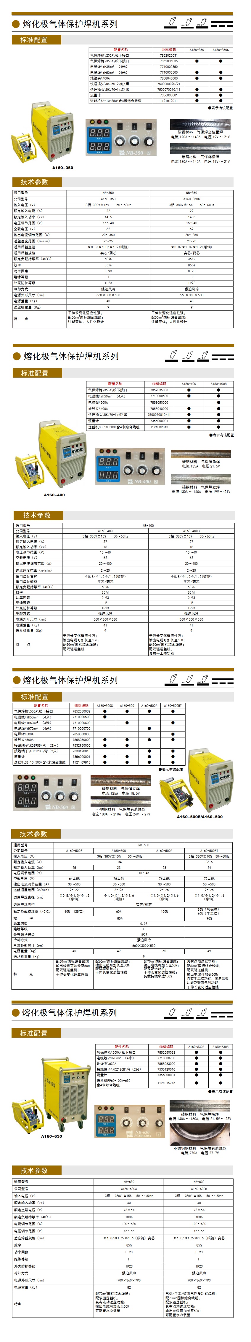 熔化極氣體保護焊機系列1.jpg