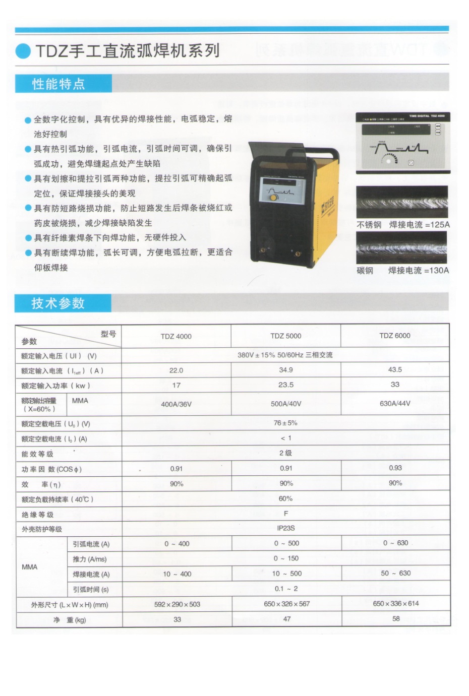 TDZ手工直流弧焊機(jī)系列1.jpg